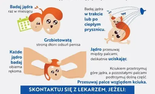 Zdjęcie do Movember