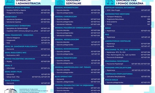 Zdjęcie do Numery kontaktowe do naszego szpitala