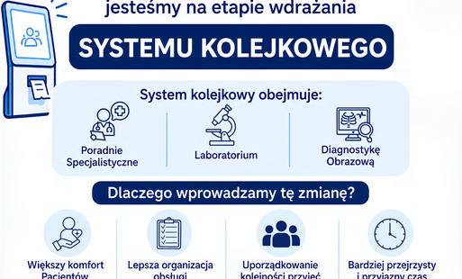 Zdjęcie do Planujemy wprowadzenie systemu kolejkowego